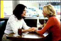 Deviant correspondances : Lynch sustains a dualistic poetic vision of femininity (c) D.R.
