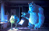 Monsters Inc (c) Pixar
