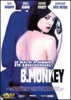 B. Monkey (c) D.R.
